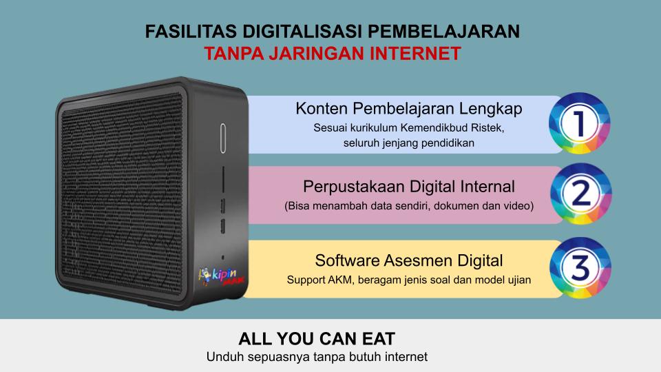 Fasilitas Digitalisasi Pembelajaran tanpa Internet