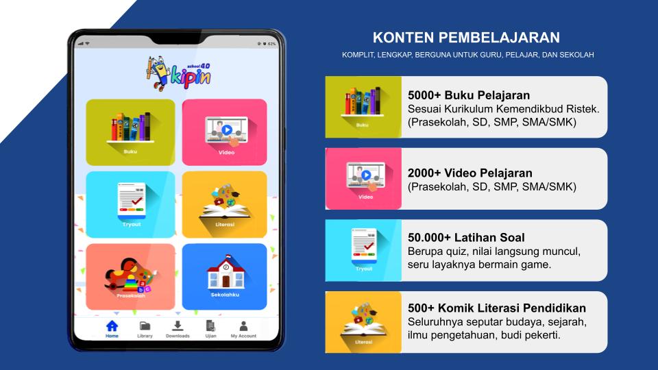 Konten Pembelajaran pada Kipin