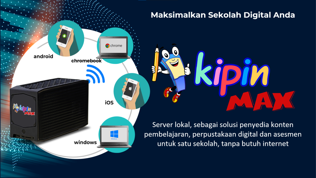 Kipin MAX Server Asesmen Digital Tanpa Internet