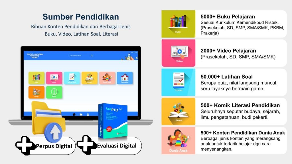 Fasilitas pembelajaran Kipin