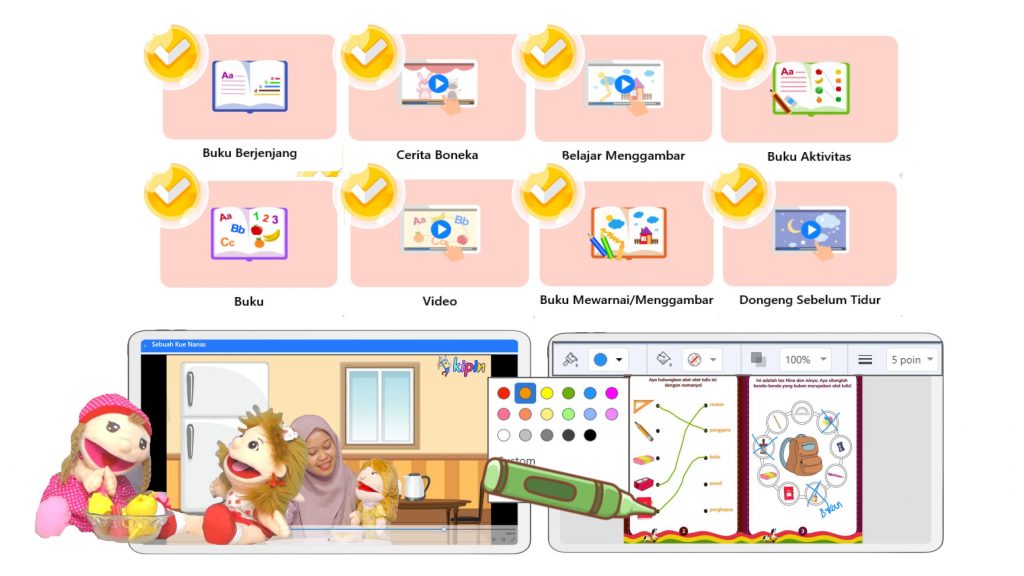 Konten Pendidikan Anak di Kipin
