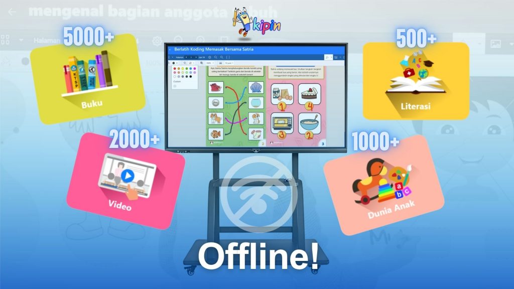 KipinIFP menyempurnakan IFP untuk kbm