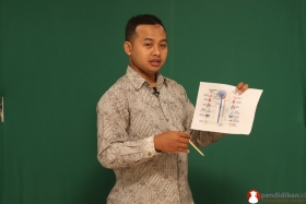 guru-biologi-sma-memproduksi-video-pendidikan7